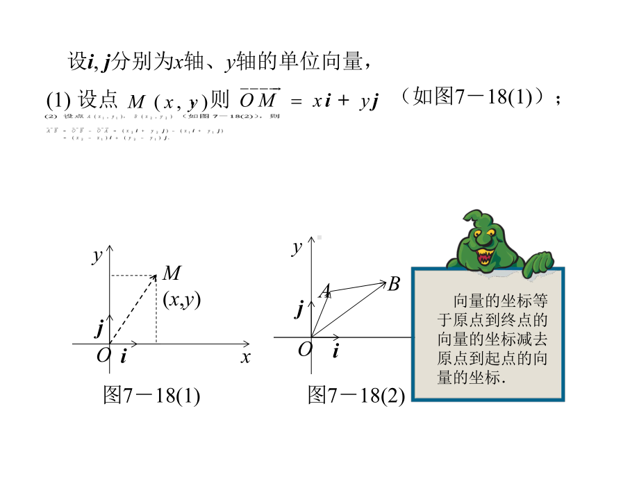 （优质课件）高教版中职数学基础模块下册72平面向量的坐标表示2优秀课件.ppt_第3页