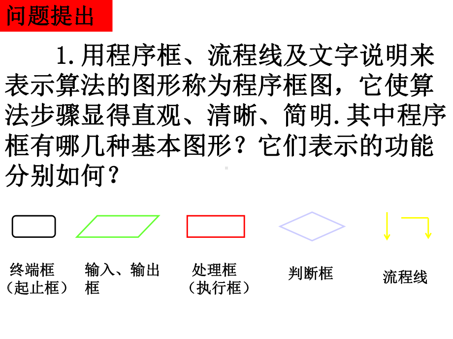 《112程序框图与算法的基本逻辑结构》课件2优质公开课人教A版必修3.ppt_第2页