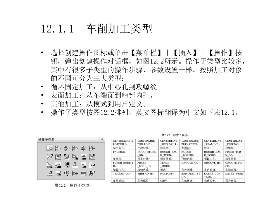 第12章UG车削编程课件.ppt_第3页