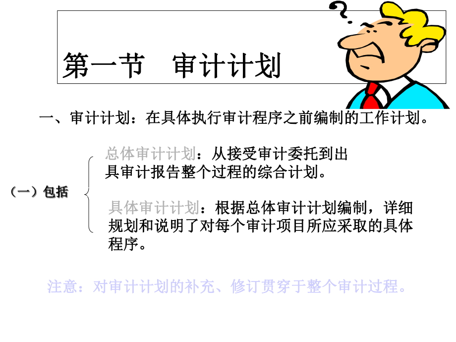 第三讲计划审计工作课件.ppt_第3页