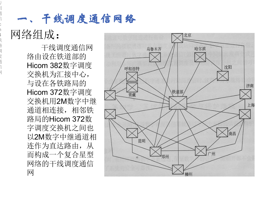 专用通信ch4铁路调度通信网课件.ppt_第3页