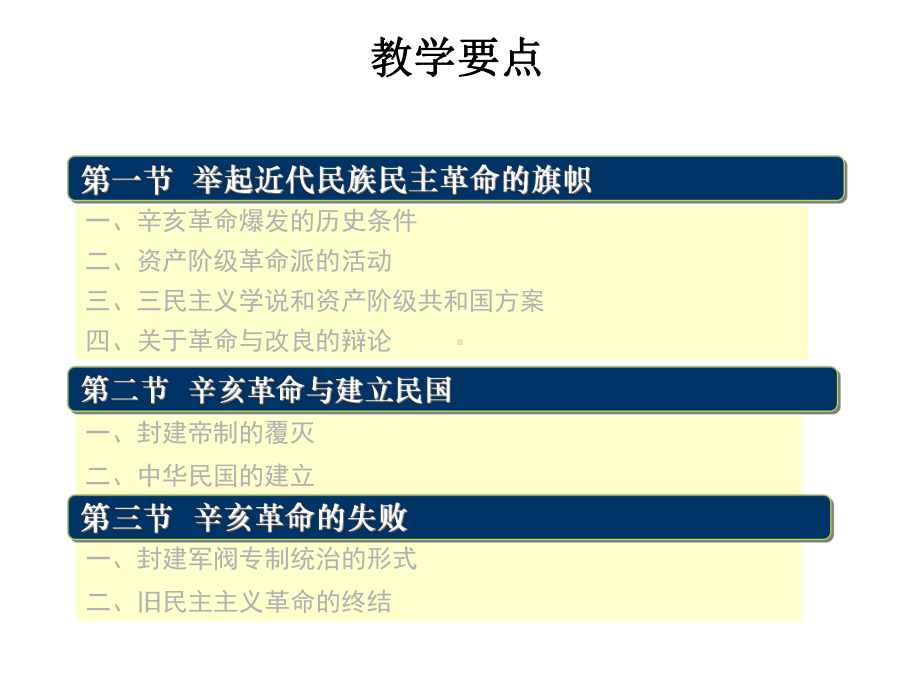 第三章辛亥革命与君主专制制度终结课件.ppt_第3页