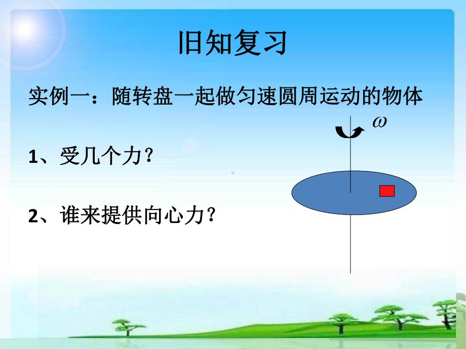 第七节生活中的圆周运动全国大赛一等奖课件.pptx_第2页