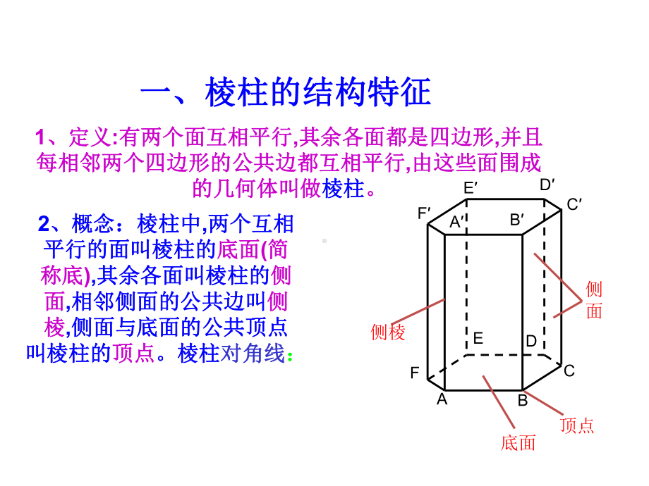 第七章第一节简单几何体的结构三视图和直观图课件.ppt_第3页