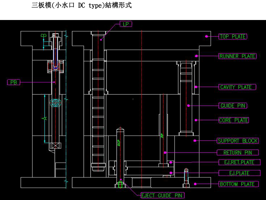 UG分模技巧昆山模具培训一点通专业模具培训课件.pptx_第1页