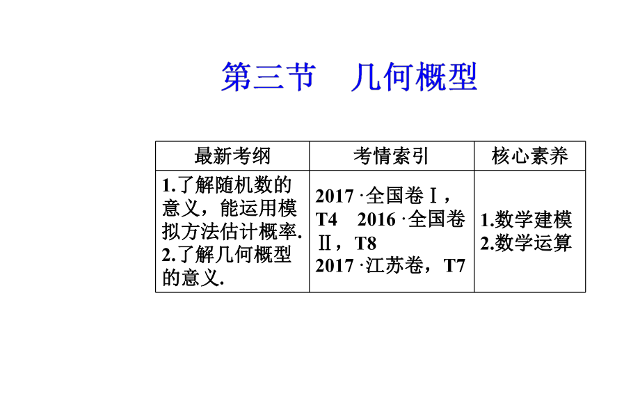 高考文科数学几何概型学科素养、考情、考点突破(28张)课件.pptx_第2页