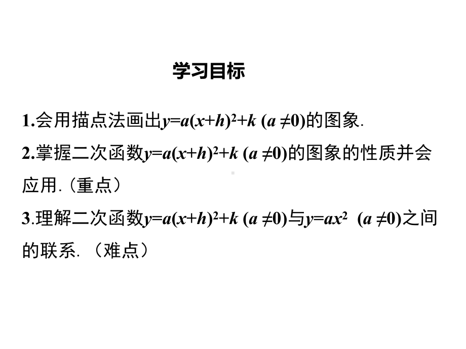 （沪科版九年级数学上册课件）2122第3课时二次函数y=a(x+h)2+k的图象和性质.ppt_第2页