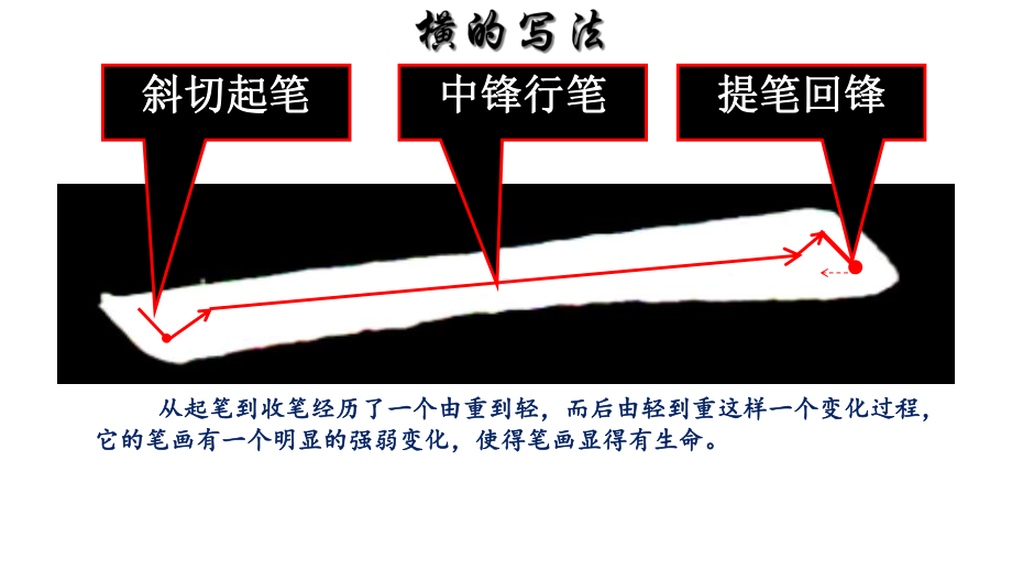 三年级下第九课两横并排课件.ppt_第3页