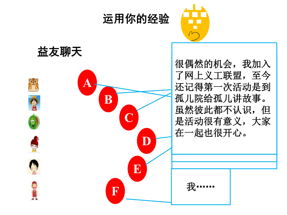 《网上交友新时空》教材课件.pptx_第3页