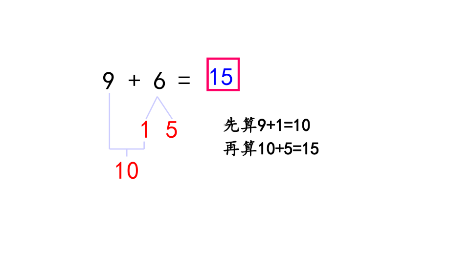 一年级上册数学课件102练习十一苏教版共18张.pptx_第3页