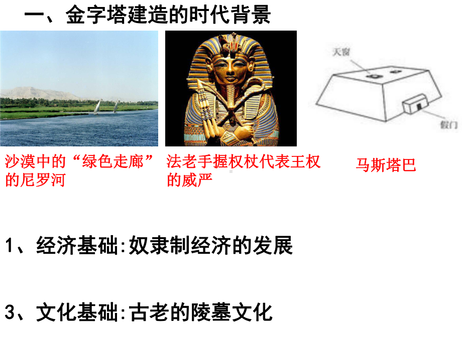 《雄伟的金字塔群》课件.ppt_第3页