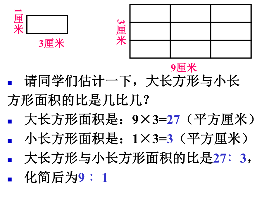 《面积的变化》课件2优质公开课苏教6下.pptx_第3页