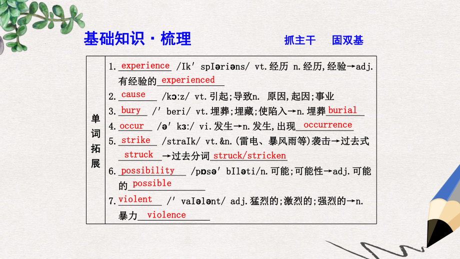 高考英语大一轮复习Module3TheViolenceofNature课件外研版必修3.ppt_第3页