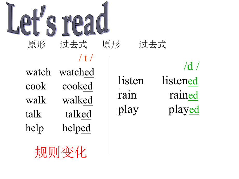 （外研版）五年级英语上册102weboughticecreams课件.ppt-(课件无音视频)_第1页