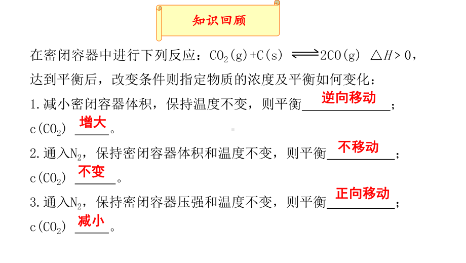 课件温度、催化剂对化学平衡的影响.pptx_第2页