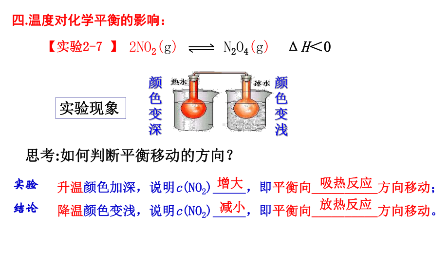 课件温度、催化剂对化学平衡的影响.pptx_第3页