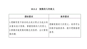 第十章1011012复数的几何意义课件.pptx