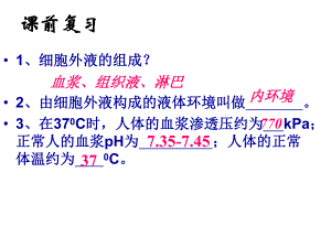 第1章第2节内环境稳态的重要性33张课件.ppt