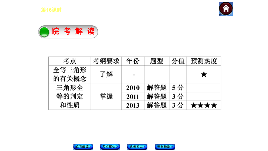 中考数学重点总复习专题全等三角形完美版课件.pptx_第3页