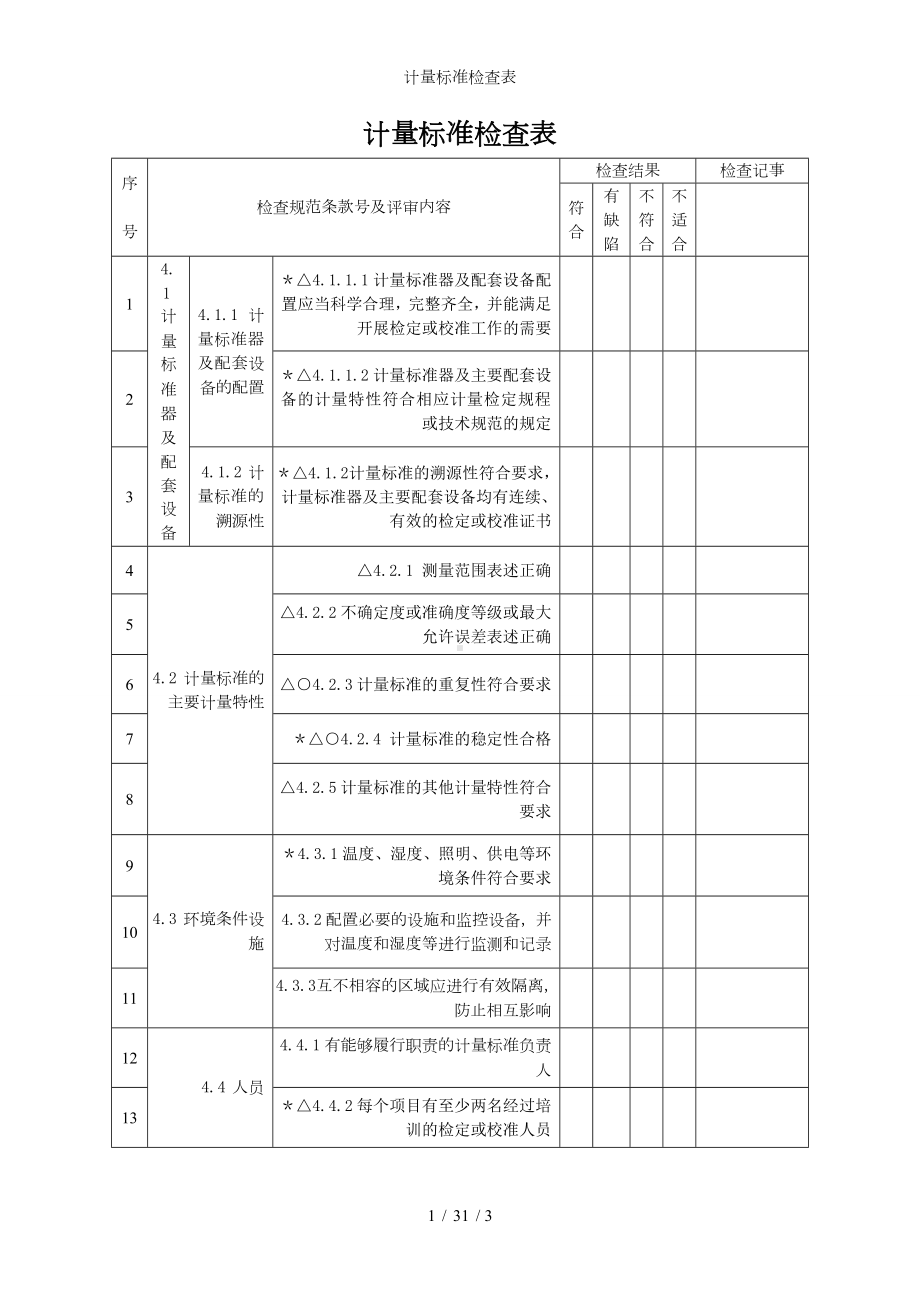 计量标准检查表参考模板范本.doc_第1页