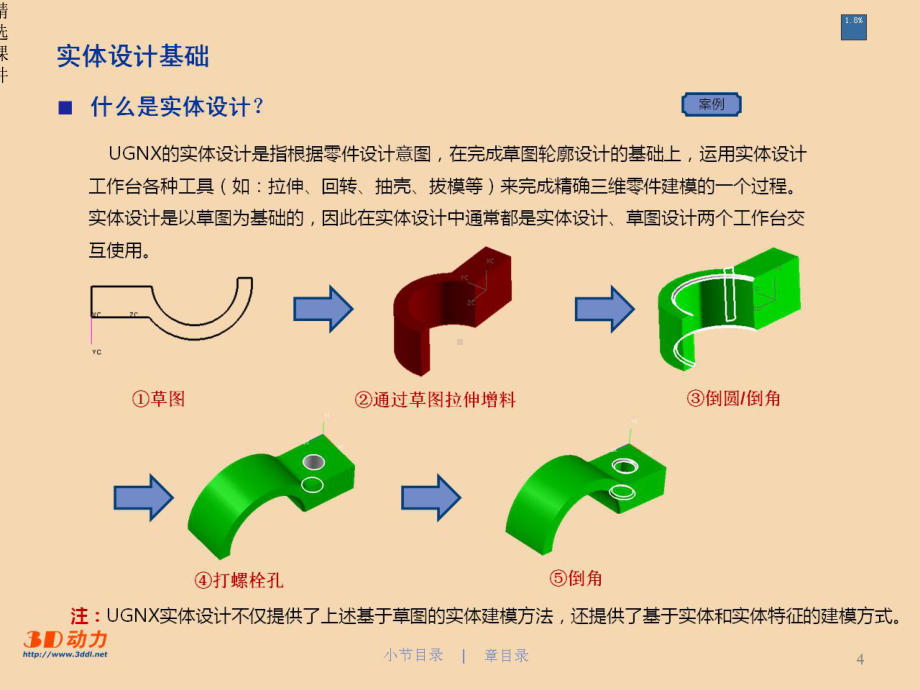 《UG实体建模讲解》课件.ppt_第2页