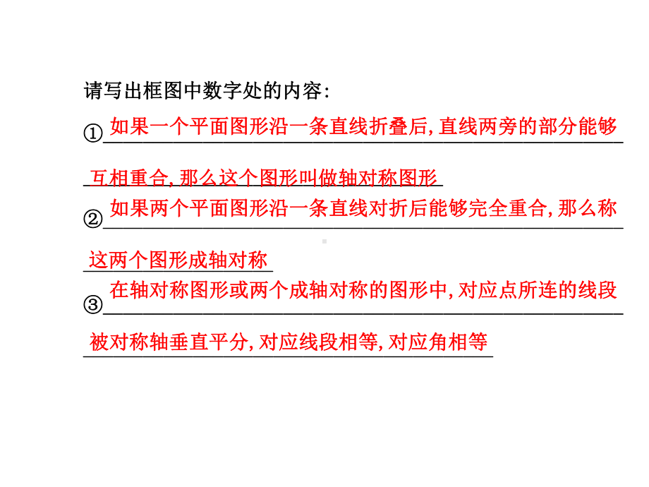 七年级数学下册第五章生活中的轴对称阶段专题复习课课件.ppt_第3页