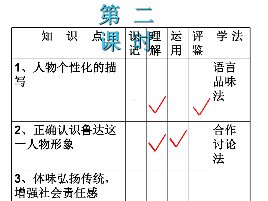 鲁提辖拳打镇关西课件(21)正式完美版.ppt_第2页