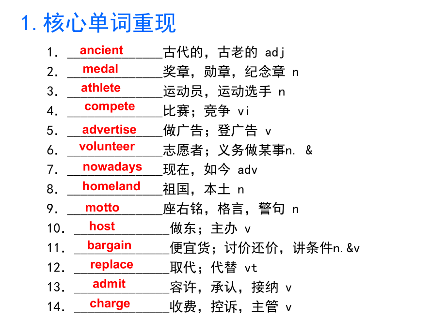 （公开课课件）必修二Unit2Reading课件.ppt_第2页