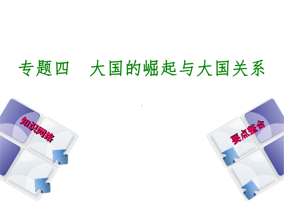 中考历史复习专题突破篇专题四大国的崛起与大国关系课件.ppt_第1页