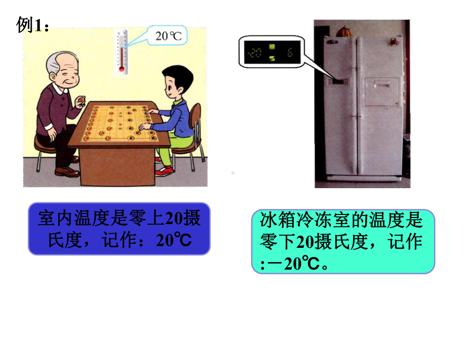 《生活中的负数》课件1优质公开课北京版4下.ppt_第3页