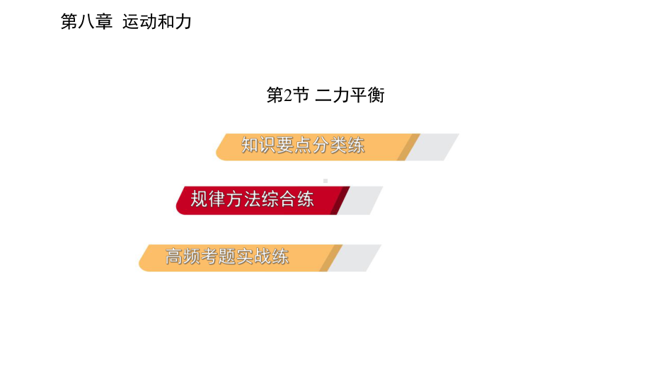 《二力平衡》习题课件(版).ppt_第2页