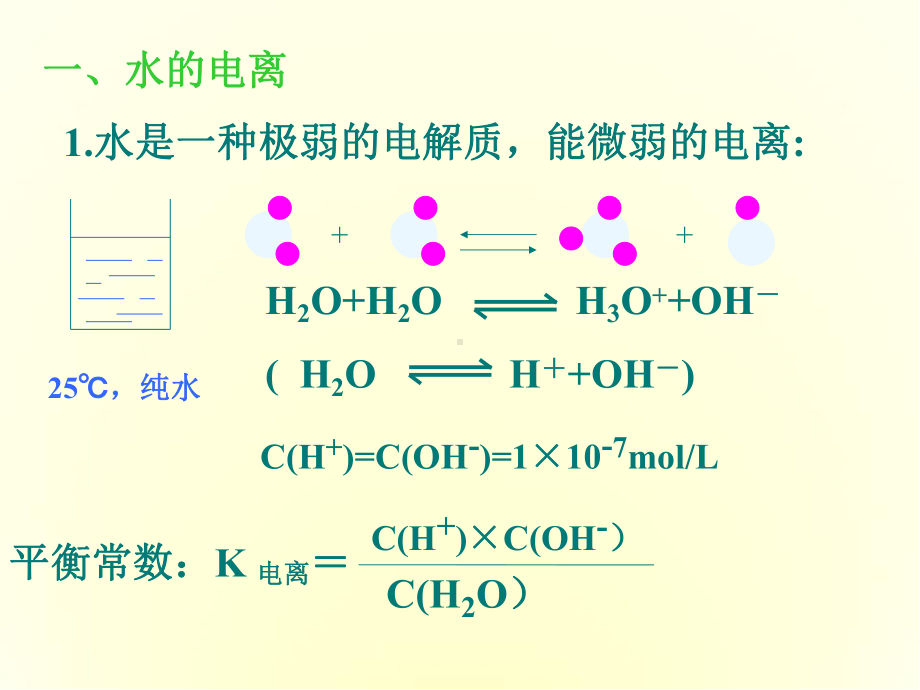 第二节《水的电离和溶液的酸碱性》课件.pptx_第2页