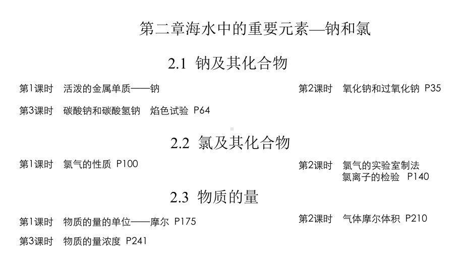 2021新版人教版新教材高中化学必修第一册第二章海水中的重要元素—钠和氯教学课件.pptx_第1页