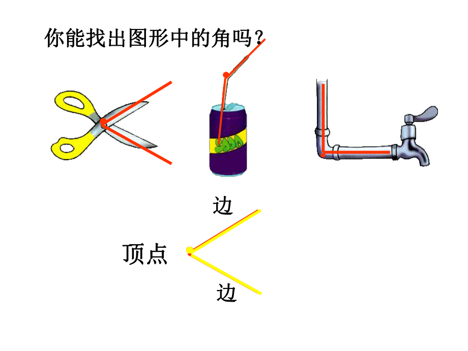 《角的初步认识》课件2优质公开课苏教2下.ppt_第3页