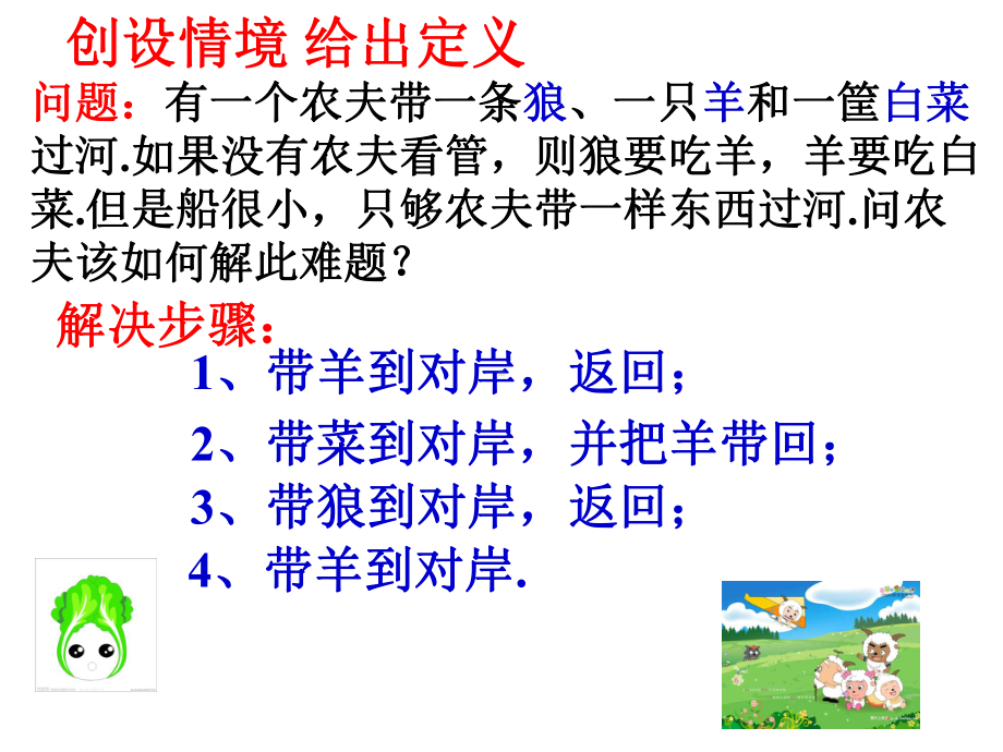 《11算法的概念》课件优质公开课人教A版必修3.ppt_第3页