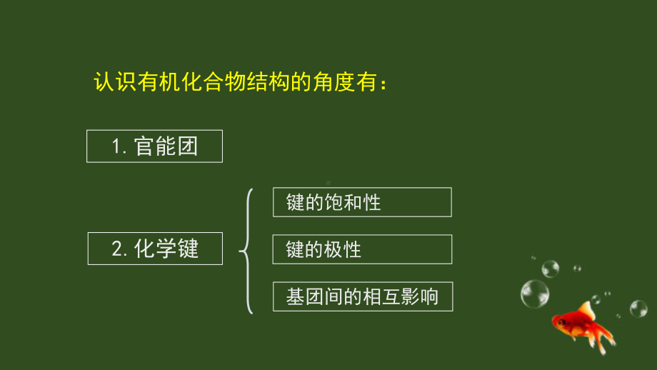 鲁科版高二化学选择性必修1有机化合物的结构与性质课件3.ppt_第3页