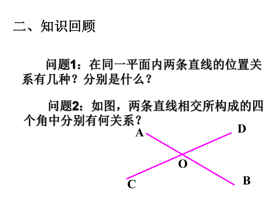 第二章相交线与平行线课件.ppt_第3页