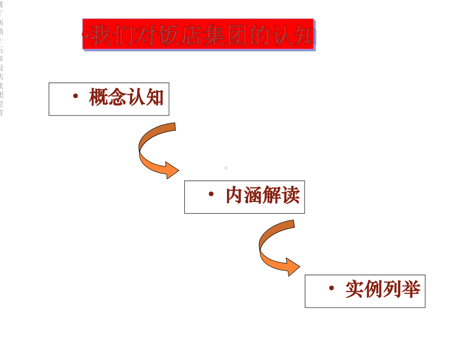 第十五章饭店集团经营课件.ppt_第2页