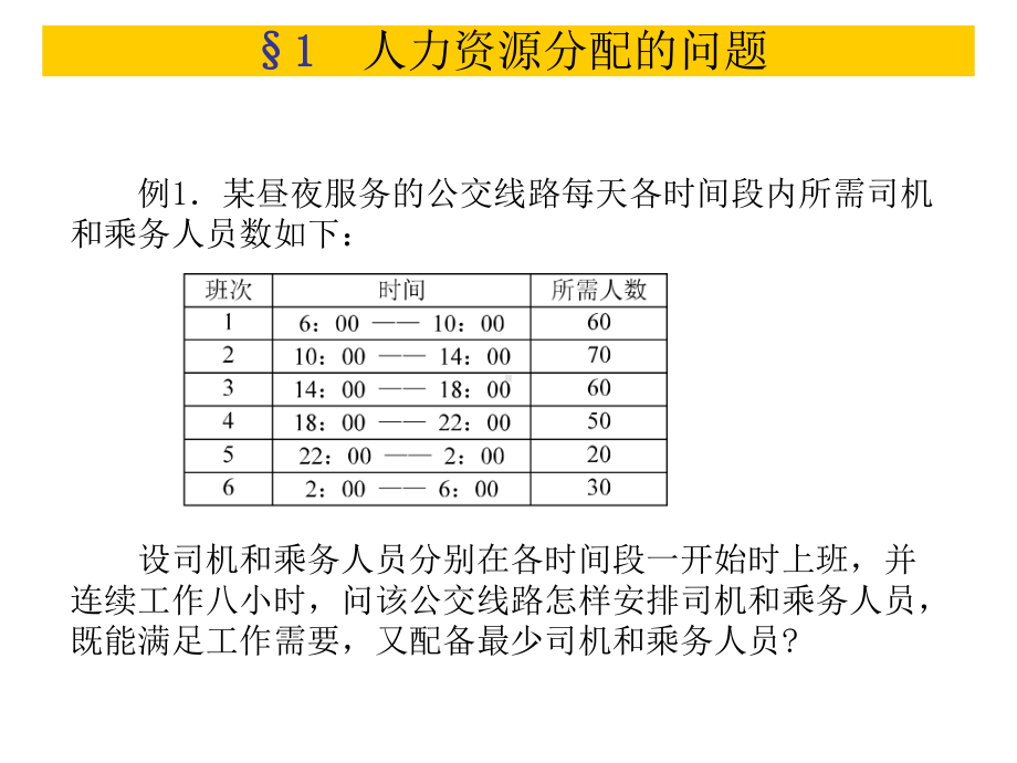 第四讲线性规划在工商管理中的应用课件.ppt_第2页