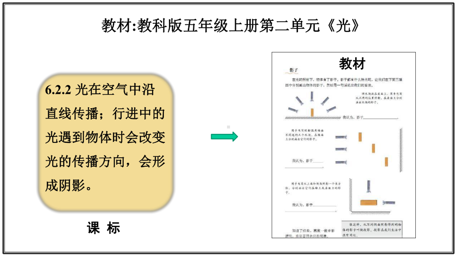 《光和影-童趣光影仪的设计与应用》说课课件(全国实验说课大赛获奖案例).pptx_第3页