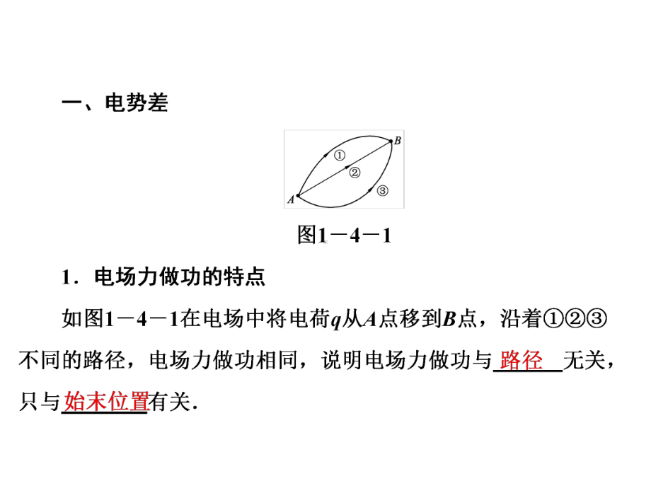 《电势和电势差》课件1.ppt_第3页