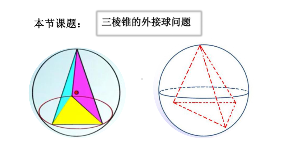 三棱锥的外接球(优秀课件).pptx_第1页