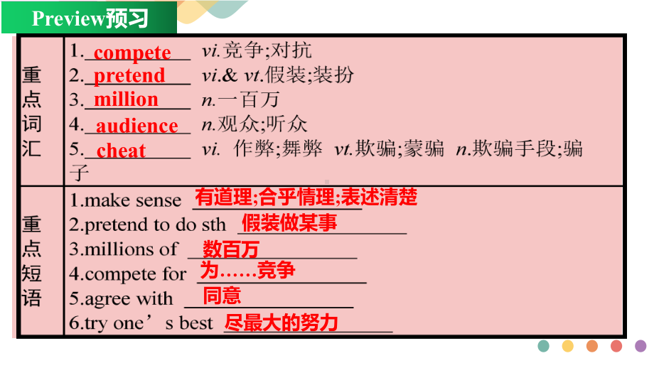 Unit 3 Discovering useful structures (ppt课件) (2)-2022新人教版（2019）《高中英语》必修第一册.pptx_第3页