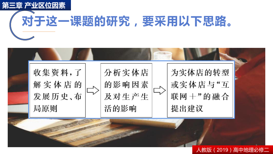 第三章问题研究实体商店何去何从(知识拓展)课件人教版必修二高中地理(共18张).pptx_第3页