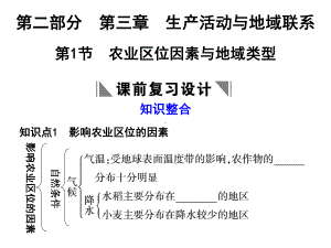 第1节农业区位因素与地域类型复习课件.ppt