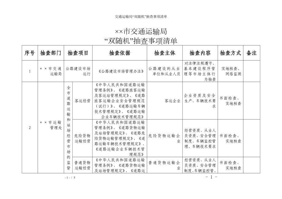 交通运输局“双随机”抽查事项清单参考模板范本.doc_第1页