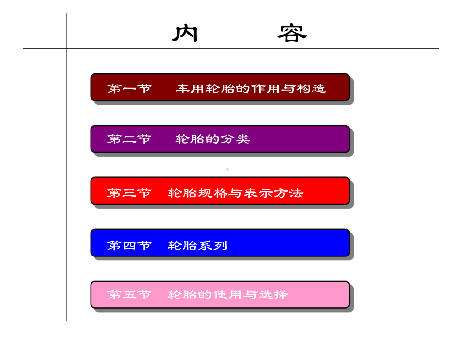 第11章汽车轮胎课件.ppt_第2页