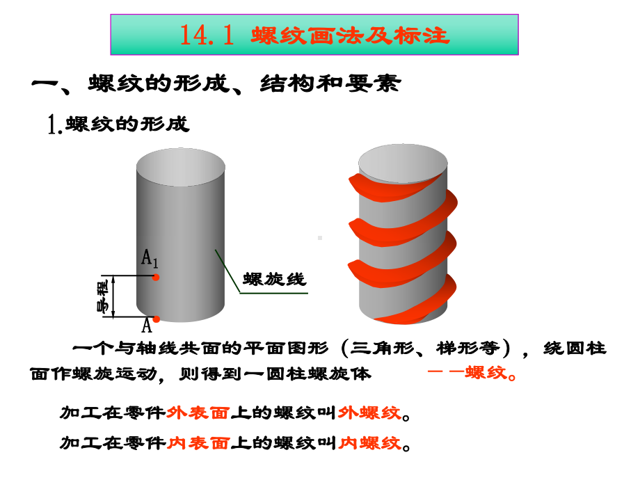 第14讲大学工程制图螺纹及螺纹连接件课件.ppt_第2页