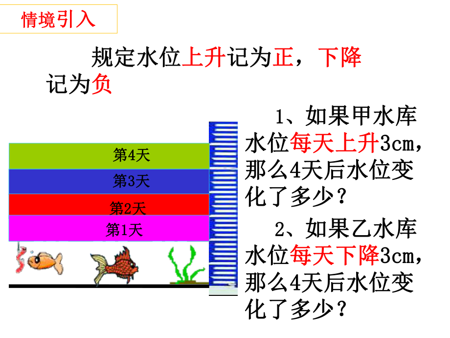 七年级数学271有理数的乘法(一)优秀课件.ppt_第3页