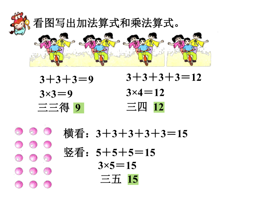 《3的乘法口诀》课件1优质公开课浙教1下.ppt_第3页